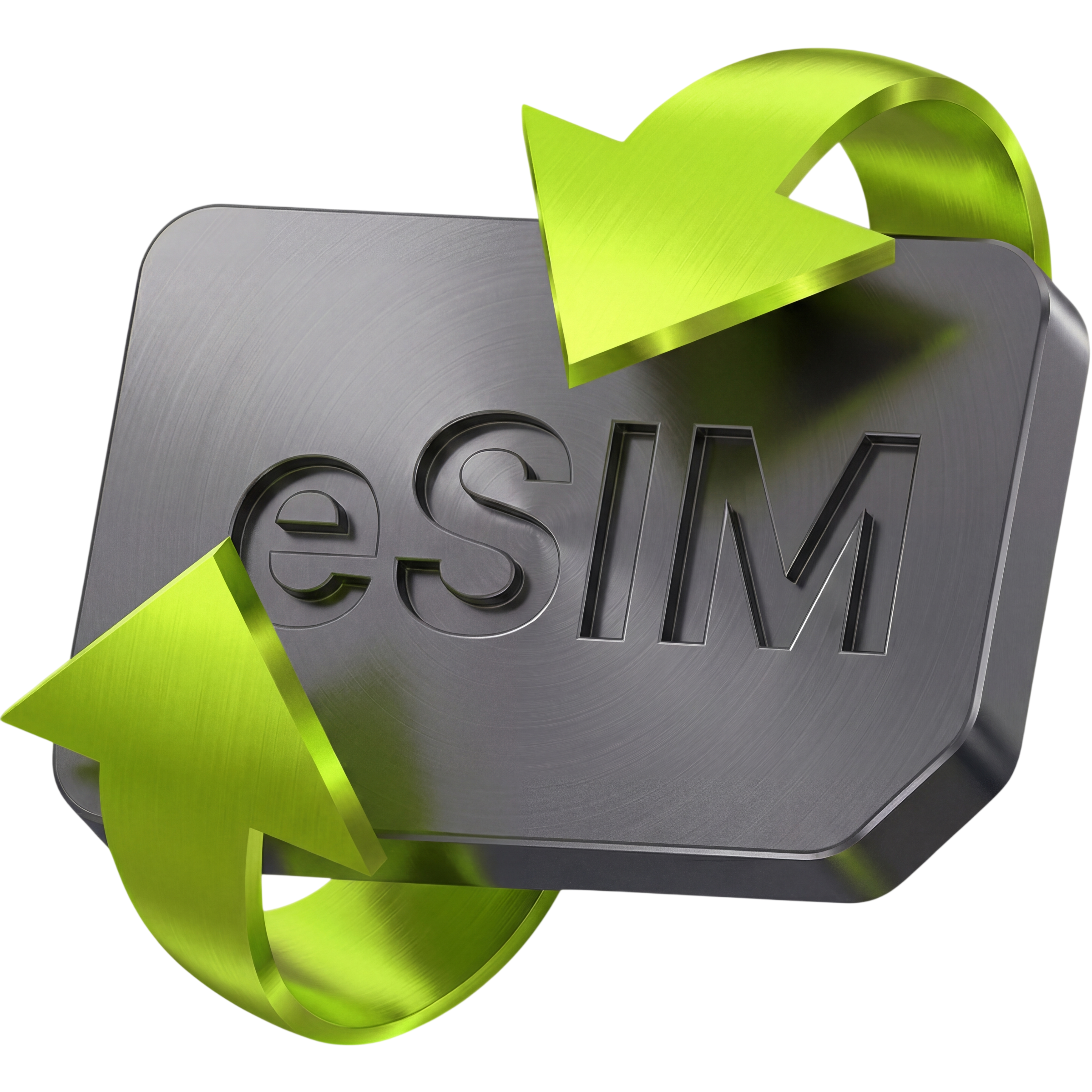 Анонимные eSIM